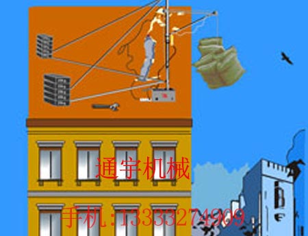 室内外型工作演示